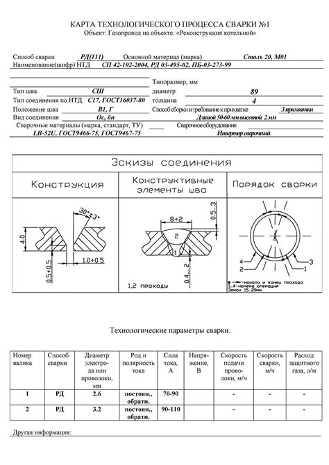 Стабильность и надежность процесса сварки