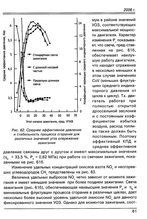 Стабильность температурных и давлений