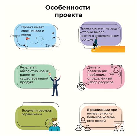 Стадии работы