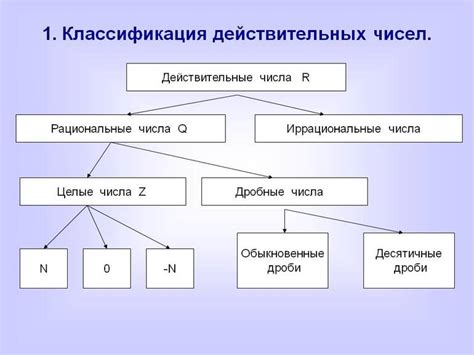 Стадия пластичности: слагаемые и особенности