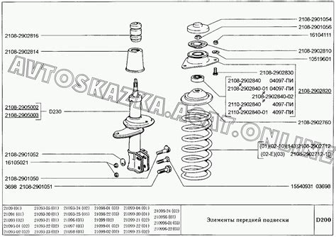 Стальные элементы ВАЗ 21099