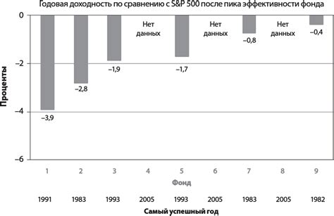 Сталь - надежный выбор эффективности