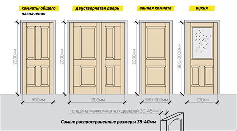 Стандартные и нетипичные размеры