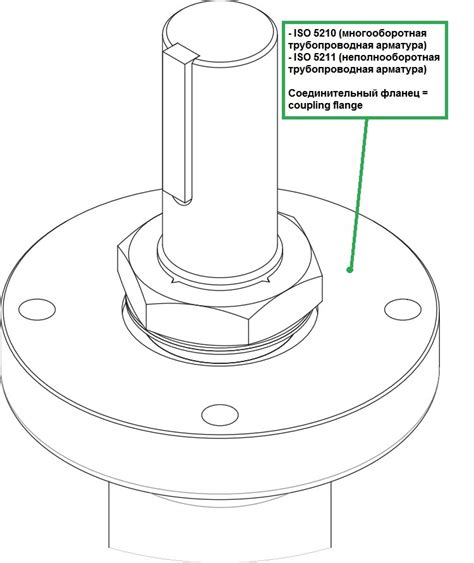 Стандартные размеры ИСО 5211 для присоединительной арматуры