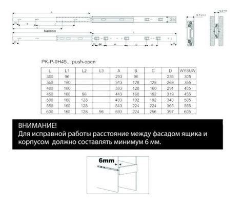 Стандартные размеры направляющих оцинкованных