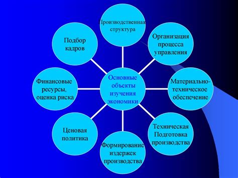 Стандартные сферы применения и специфические отрасли