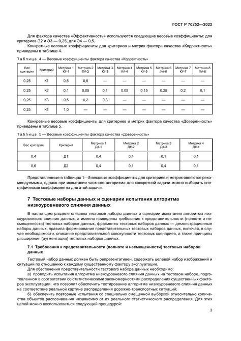 Стандартные требования к испытанию