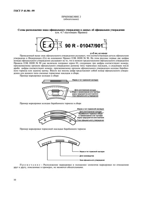 Стандарты ГОСТ для парных накладок и их применение