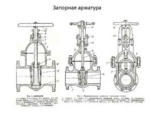 Стандарты ГОСТ на запорную арматуру