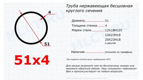 Стандарты качества и маркировка изделий по ГОСТ 9941-81