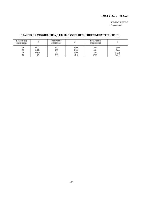 Стандарты на цветные металлы ГОСТ