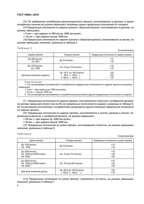 Стандарт ГОСТ 19903-2015: основные требования и назначение