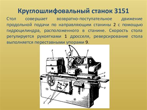 Станины токарных станков: с чего начать