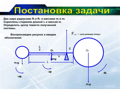 Статическое определение центра тяжести