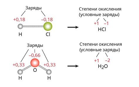 Сте́пень окисле́ния в соедине́ниях с амфоте́рными мета́ллами