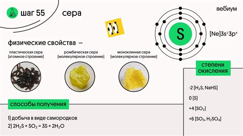 Степень окисления серы