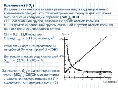 Стехиометрическая формула АН2: особенности и примеры