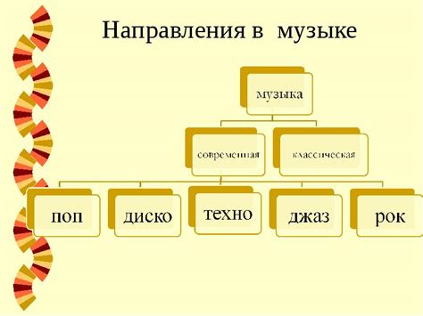 Стиль музыки песни "Она Оно"