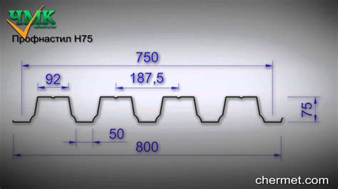 Стоимость и доступность профлиста оцинкованного н75