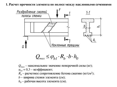 Стоимость и поставщики продольной рабочей арматуры