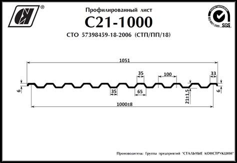 Стоимость оцинкованного листа с21 размера