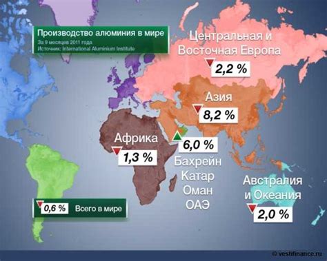 Страны-лидеры в производстве магния и их доля на рынке