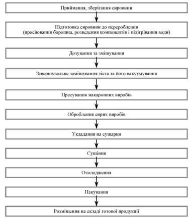 Стратегия производства изделий по металлу