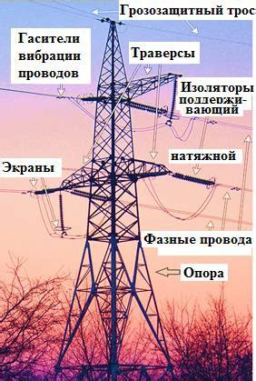 Стрелки для воздушной линии связи: применение и особенности