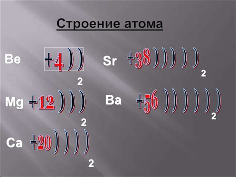 Строение атома металла