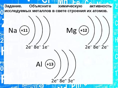 Строение валентной оболочки атомов металлов