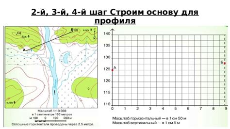 Строим основу варпа