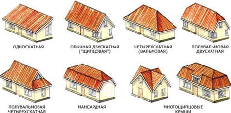 Строительство деревянных домов и крыш с применением логики эльфов