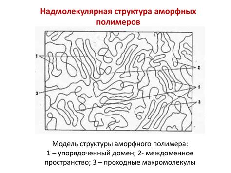 Структура аморфных полимеров