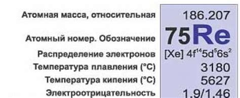 Структура и принципы построения таблицы атомных весов