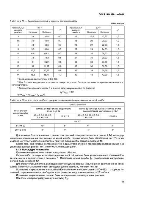 Структура и свойства механической прочности