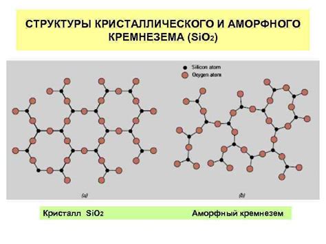 Структура и формирование аморфного металлического состояния