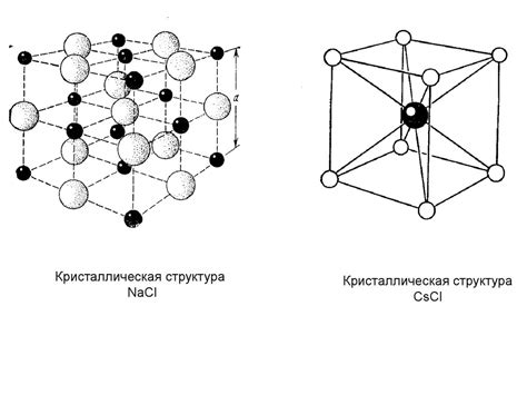 Структура и формы металлического кристалла