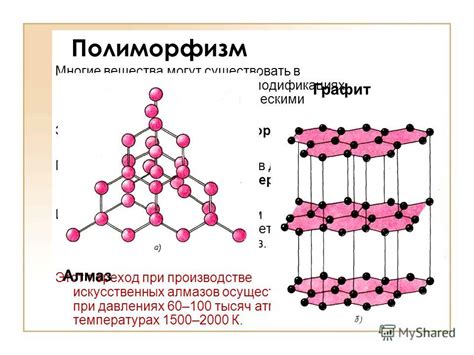 Структура кристаллического SiO2 и аморфного силикона диоксида