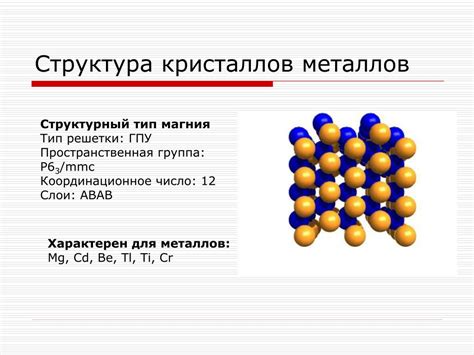 Структура кристаллов металлов