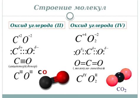 Структура оксида М2O3 и его валентный энергетический уровень