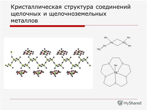 Структура соединений металлов с основаниями