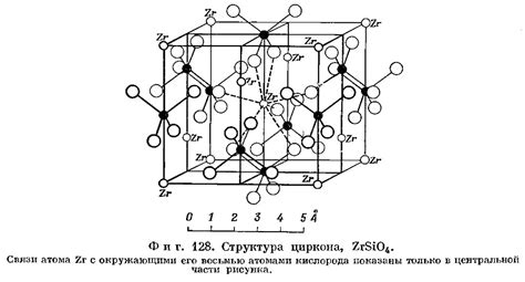 Структура циркона