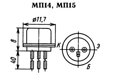 Суть технологии МП15