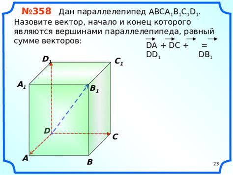 Сферическая геометрия с вершинами