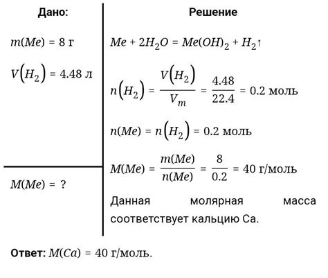 Сферы применения металла 4 периода со степенью окисления 2