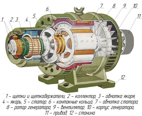 Схема генератора