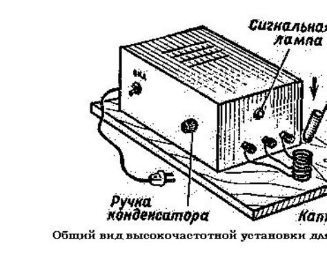 Схема электрической индукционной печи: