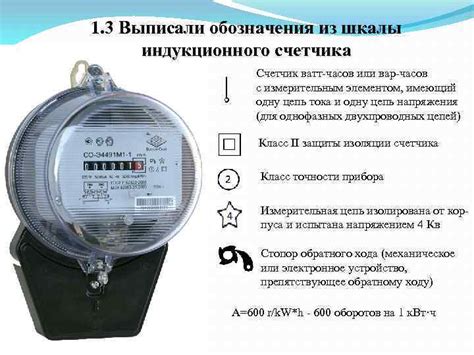 Счетчики Тверьатомэнергосбыта и их особенности