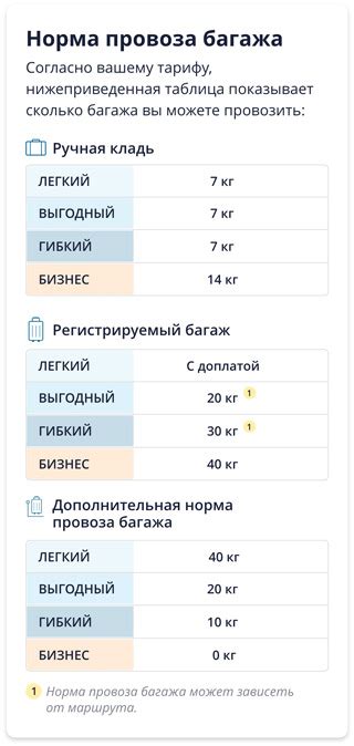 Сэкономьте свои деньги и время раз, а воспользуйтесь штроборезом