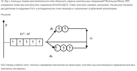 ТКП как надежный метод расчета